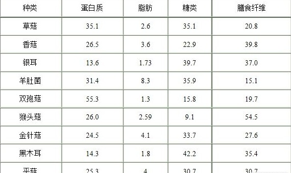 中國(guó)靈芝十大品牌|仙客來(lái)靈芝|仙客來(lái)靈芝破壁孢子粉|仙客來(lái)孢子油|仙客來(lái)靈芝飲片|仙客來(lái)破壁孢子粉|仙客來(lái)靈芝中藥飲片|馳名商標(biāo)|www.tianyabagua.cn|